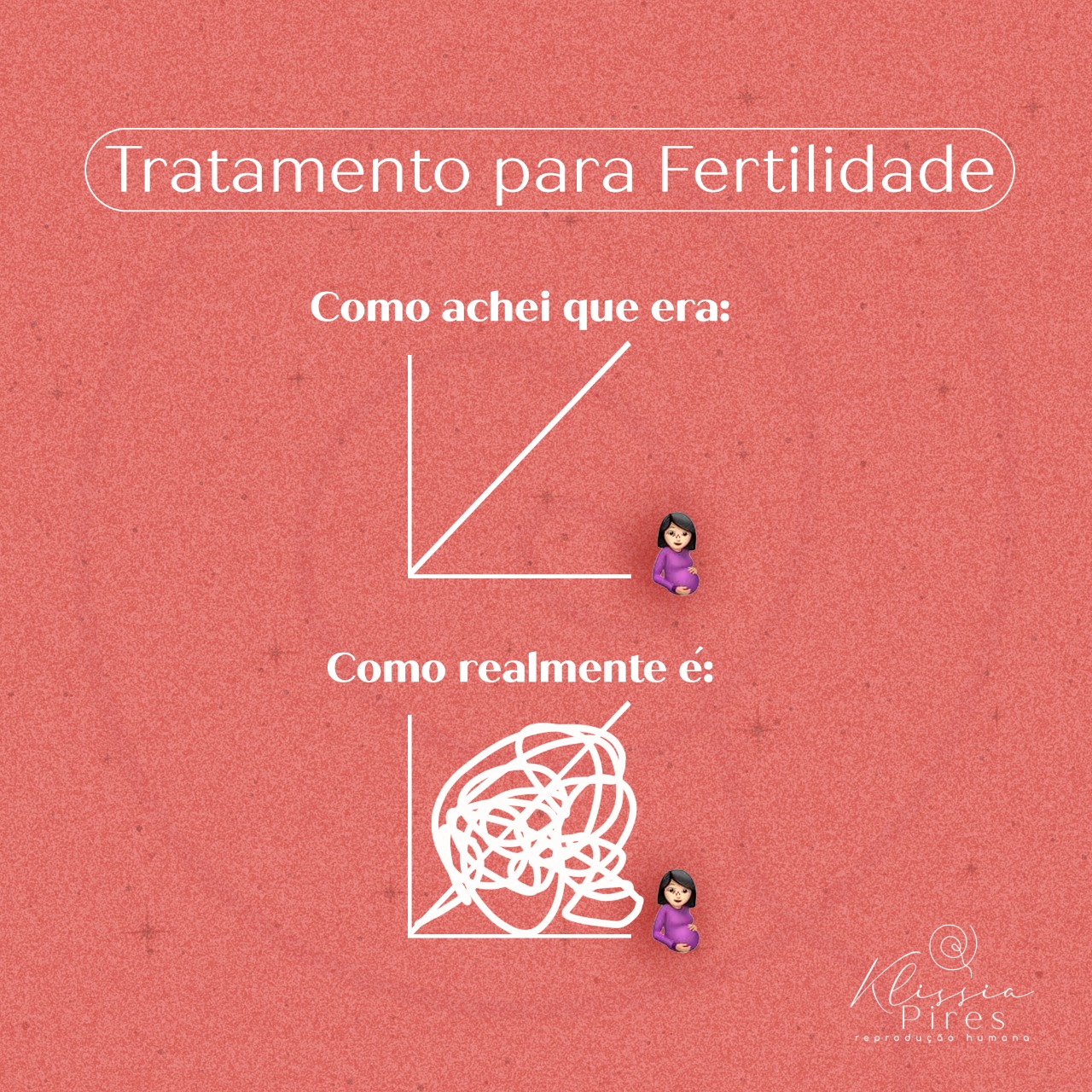 Tratamento Para Fertilidade Como Achei Que Era E Como Realmente